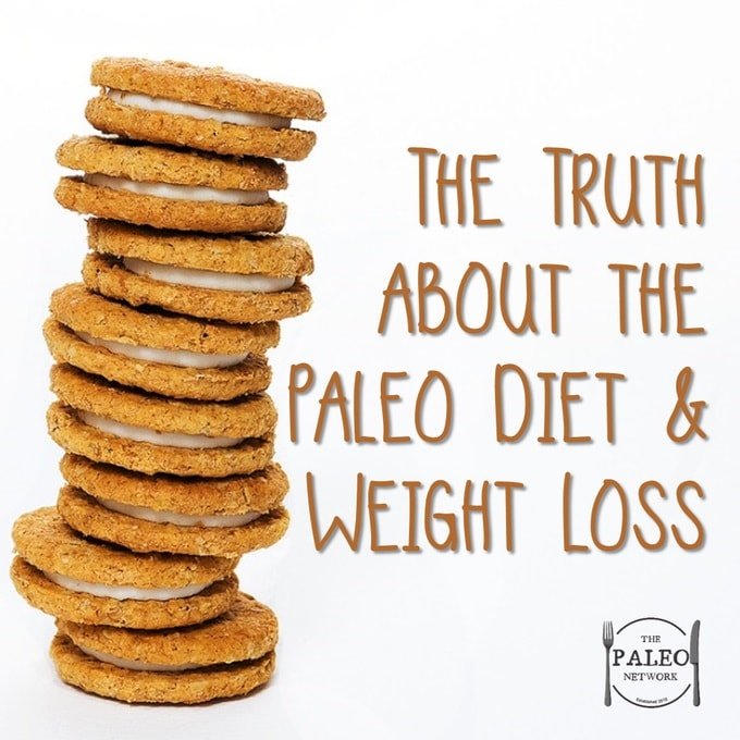 The Unspoken Truth about the Paleo Diet &amp; Weight Loss ...