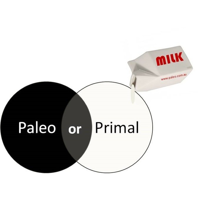 Paleo or primal diet what's the difference-min